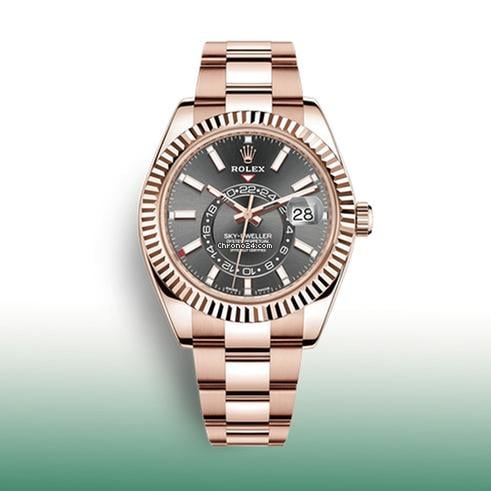 Role_x Oyster perpetual Sky Dweller